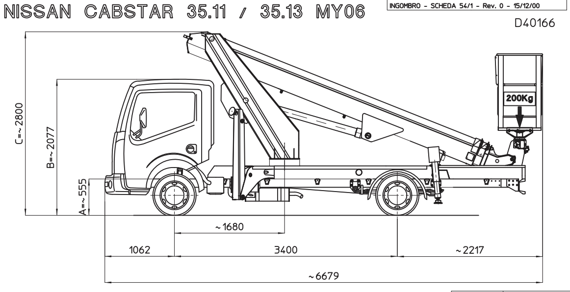 NISSAN Cabstar plošina 17m 